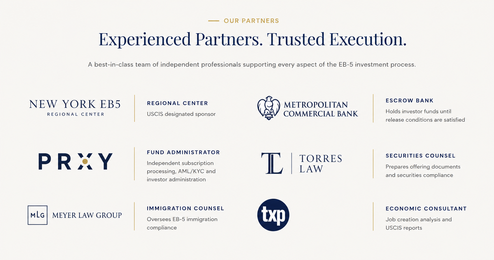 Our Partners — New York EB5 Regional Center, Metropolitan Commercial Bank, PRXY, Torres Law, Meyer Law Group, and txp